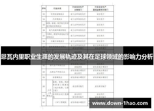 恩瓦内里职业生涯的发展轨迹及其在足球领域的影响力分析