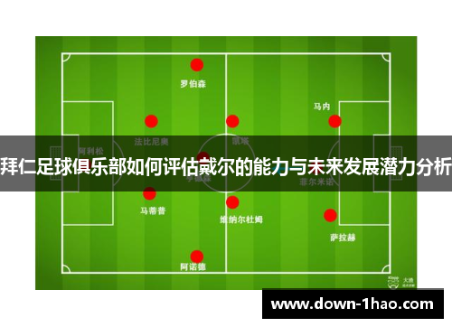 拜仁足球俱乐部如何评估戴尔的能力与未来发展潜力分析
