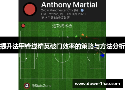 提升法甲锋线精英破门效率的策略与方法分析