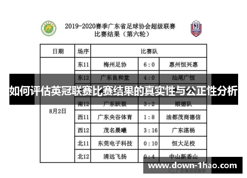 如何评估英冠联赛比赛结果的真实性与公正性分析 如何评估英冠联赛比赛结果的真实性与公正性分析