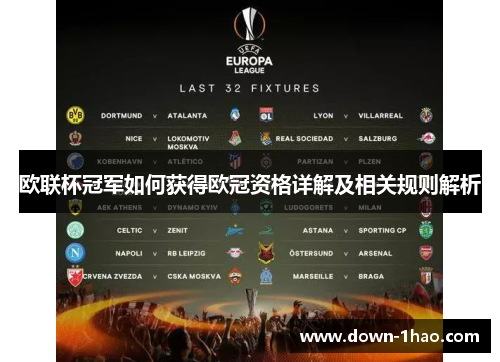 欧联杯冠军如何获得欧冠资格详解及相关规则解析 欧联杯冠军如何获得欧冠资格详解及相关规则解析