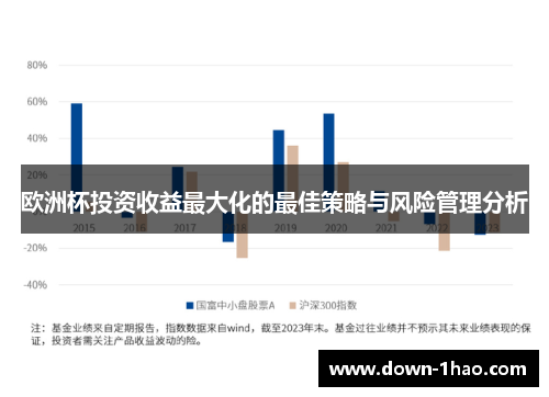 欧洲杯投资收益最大化的最佳策略与风险管理分析 欧洲杯投资收益最大化的最佳策略与风险管理分析