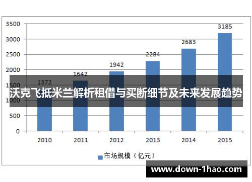 沃克飞抵米兰解析租借与买断细节及未来发展趋势