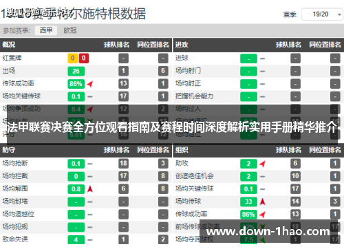 法甲联赛决赛全方位观看指南及赛程时间深度解析实用手册精华推介