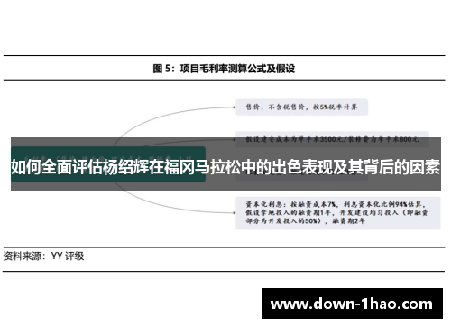 如何全面评估杨绍辉在福冈马拉松中的出色表现及其背后的因素 如何全面评估杨绍辉在福冈马拉松中的出色表现及其背后的因素