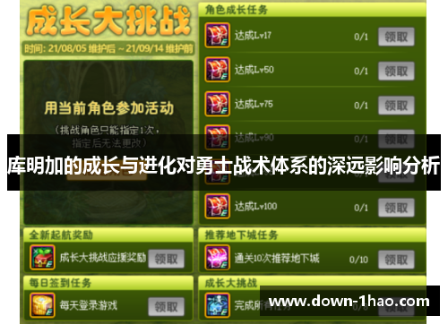 库明加的成长与进化对勇士战术体系的深远影响分析 库明加的成长与进化对勇士战术体系的深远影响分析