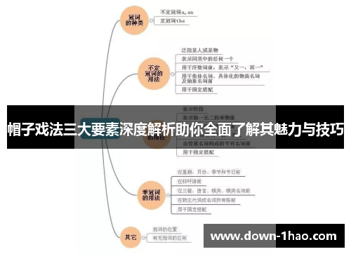 帽子戏法三大要素深度解析助你全面了解其魅力与技巧