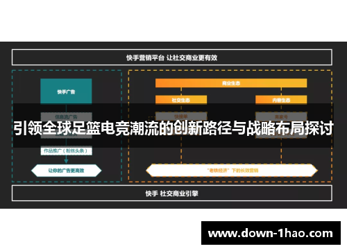 引领全球足篮电竞潮流的创新路径与战略布局探讨