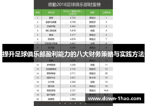 提升足球俱乐部盈利能力的八大财务策略与实践方法