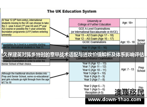 久保建英对阵多特时的意甲战术适配与进攻价值解析及体系影响评估