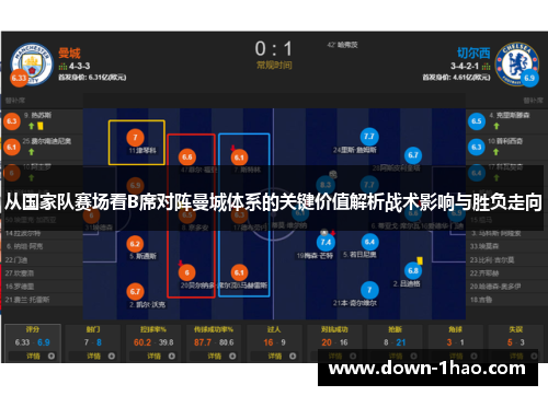 从国家队赛场看B席对阵曼城体系的关键价值解析战术影响与胜负走向