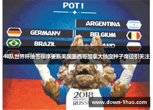 48队世界杯抽签程序更新美国墨西哥加拿大锁定种子席位引关注