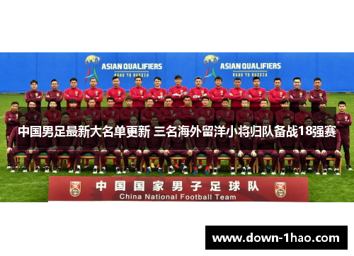 中国男足最新大名单更新 三名海外留洋小将归队备战18强赛 中国男足最新大名单更新 三名海外留洋小将归队备战18强赛