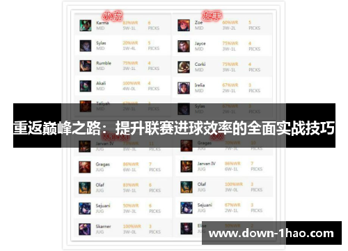 重返巅峰之路:提升联赛进球效率的全面实战技巧 重返巅峰之路:提升联赛进球效率的全面实战技巧
