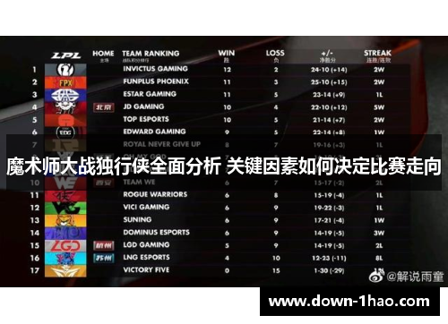 魔术师大战独行侠全面分析 关键因素如何决定比赛走向 魔术师大战独行侠全面分析 关键因素如何决定比赛走向